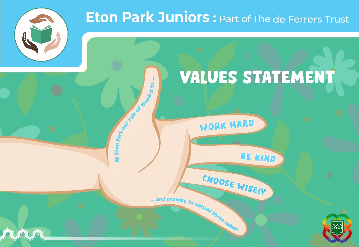 Eton park juniors values 2022