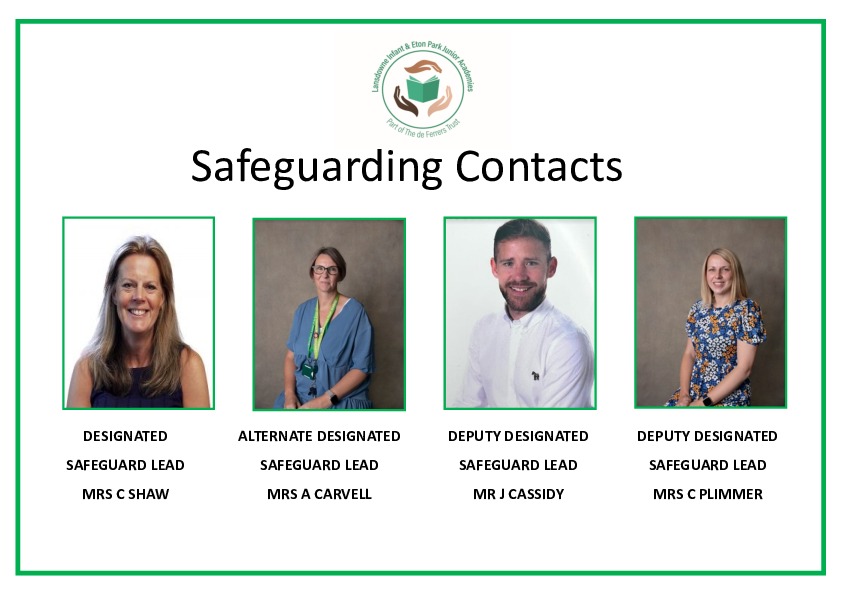 Safeguarding contacts poster 2023