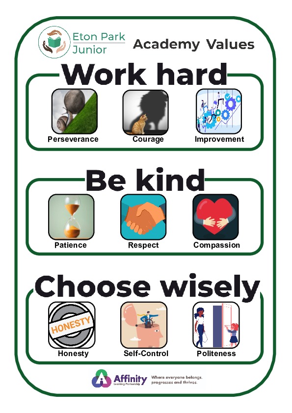 Values and Virtues Affinity